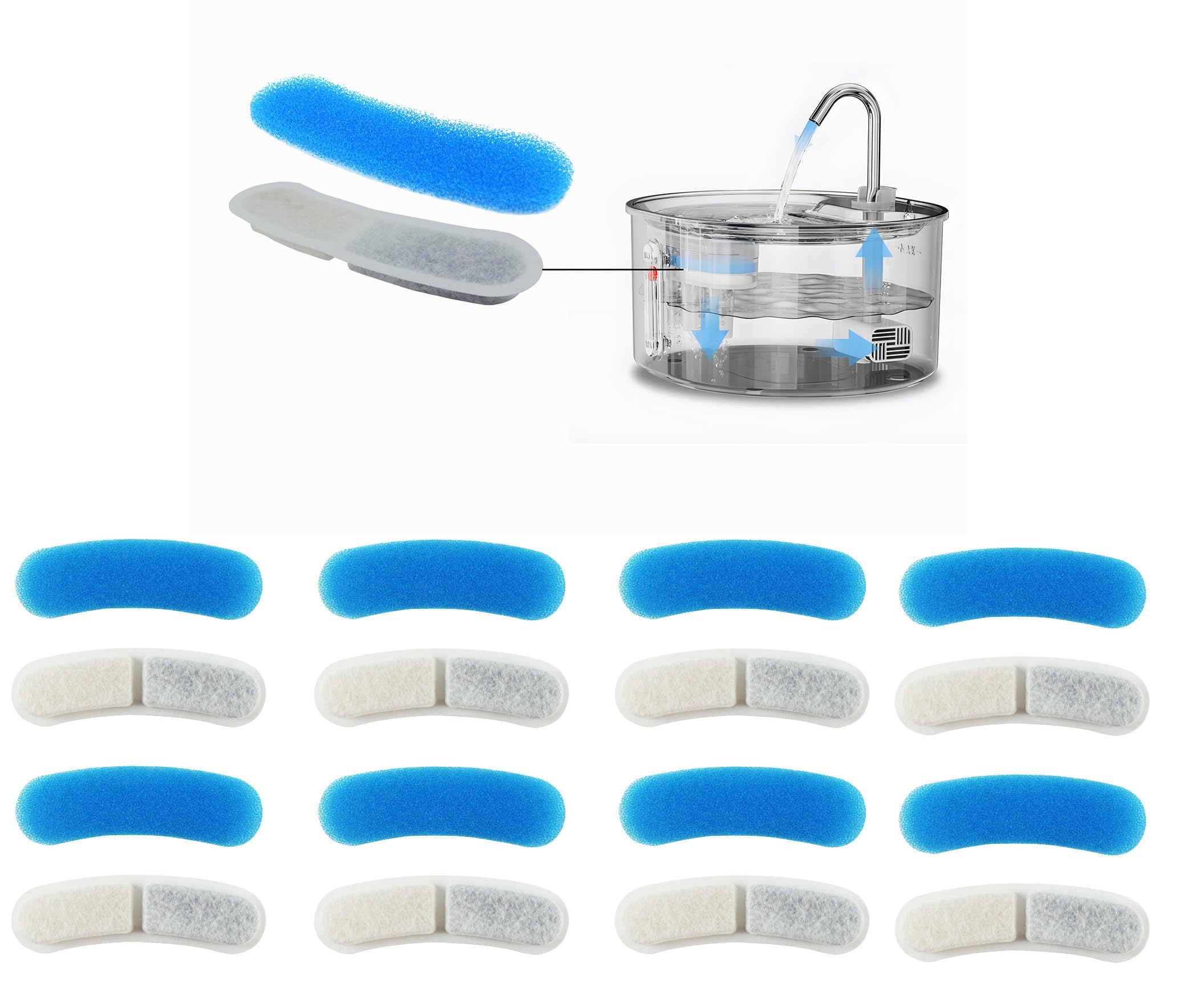 QUMOX 8-Pack Replacement Filters for WF300 Cat Water Fountain